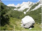 Ljubelj - Celovška špica / Klagenfurter Spitze